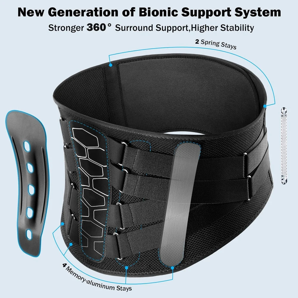 Ceinture Ergonomique